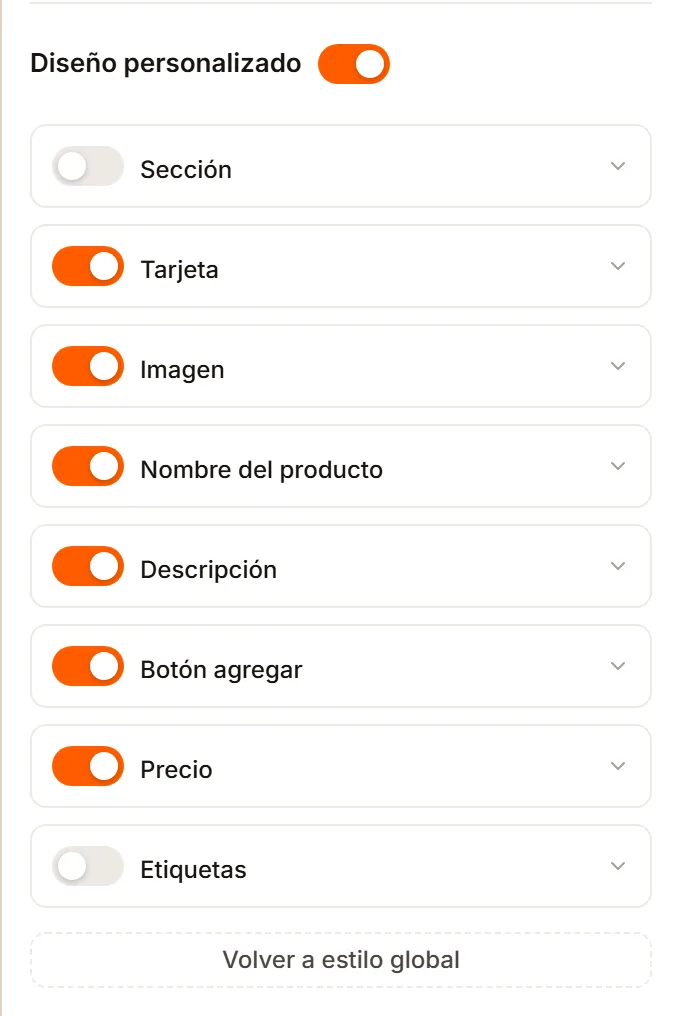 La lista de grupos del Diseño personalizado de una categoría, cada uno con su interruptor, y el botón Volver a estilo global.
