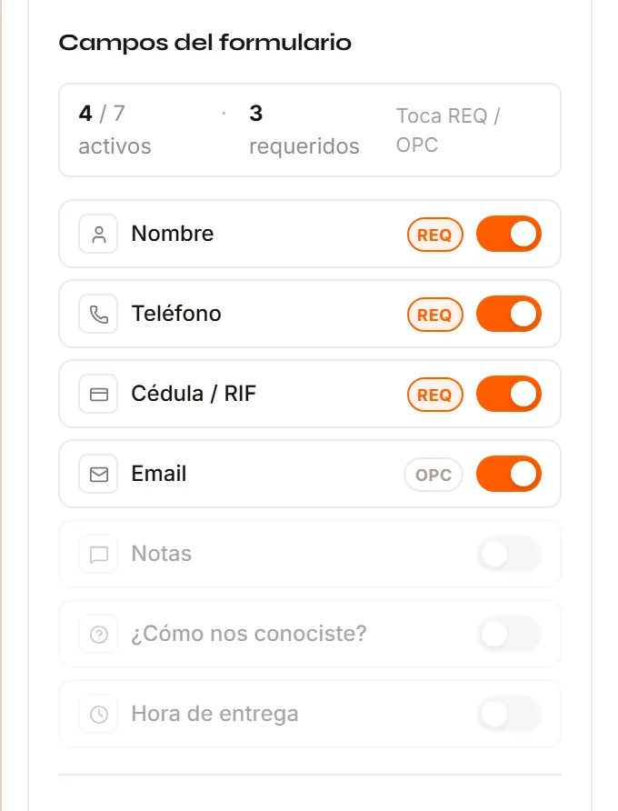 El grupo Campos del formulario con el contador de campos activos y requeridos y la lista de los siete campos, cada uno con su interruptor y su botón Req u Opc.