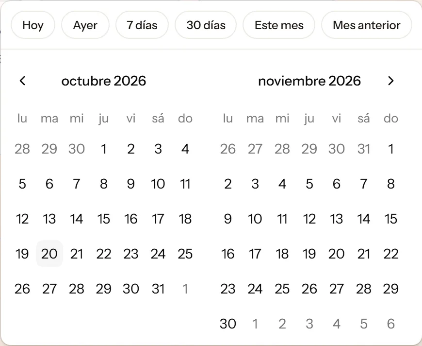 El calendario del filtro Fecha: los atajos Hoy, Ayer, 7 días, 30 días, Este mes y Mes anterior, y debajo dos meses para elegir un rango.